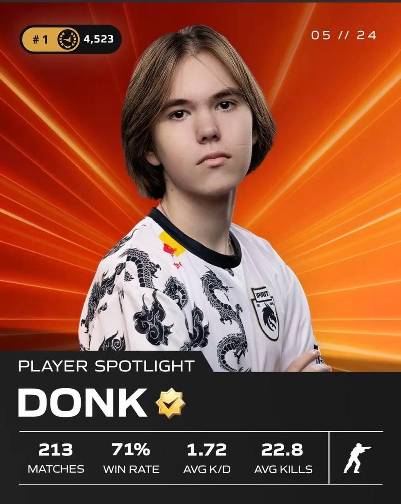 有什么问题让你给我 Team WE Ertahan？圣枪哥狼妈无限骑乘在 Anyone's Legend 上，并且握有三场比赛积分