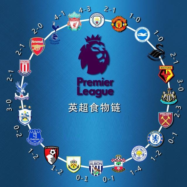 劳尔-阿森西奥：梦想赢欧冠并效力皇马很久；姆