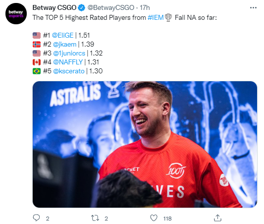 PGL 阿斯塔纳 2025：格式、参赛队伍和奖金池概述