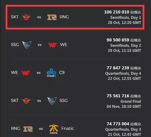 Sinners 将争夺 ESL Pro League Season 23 的名额